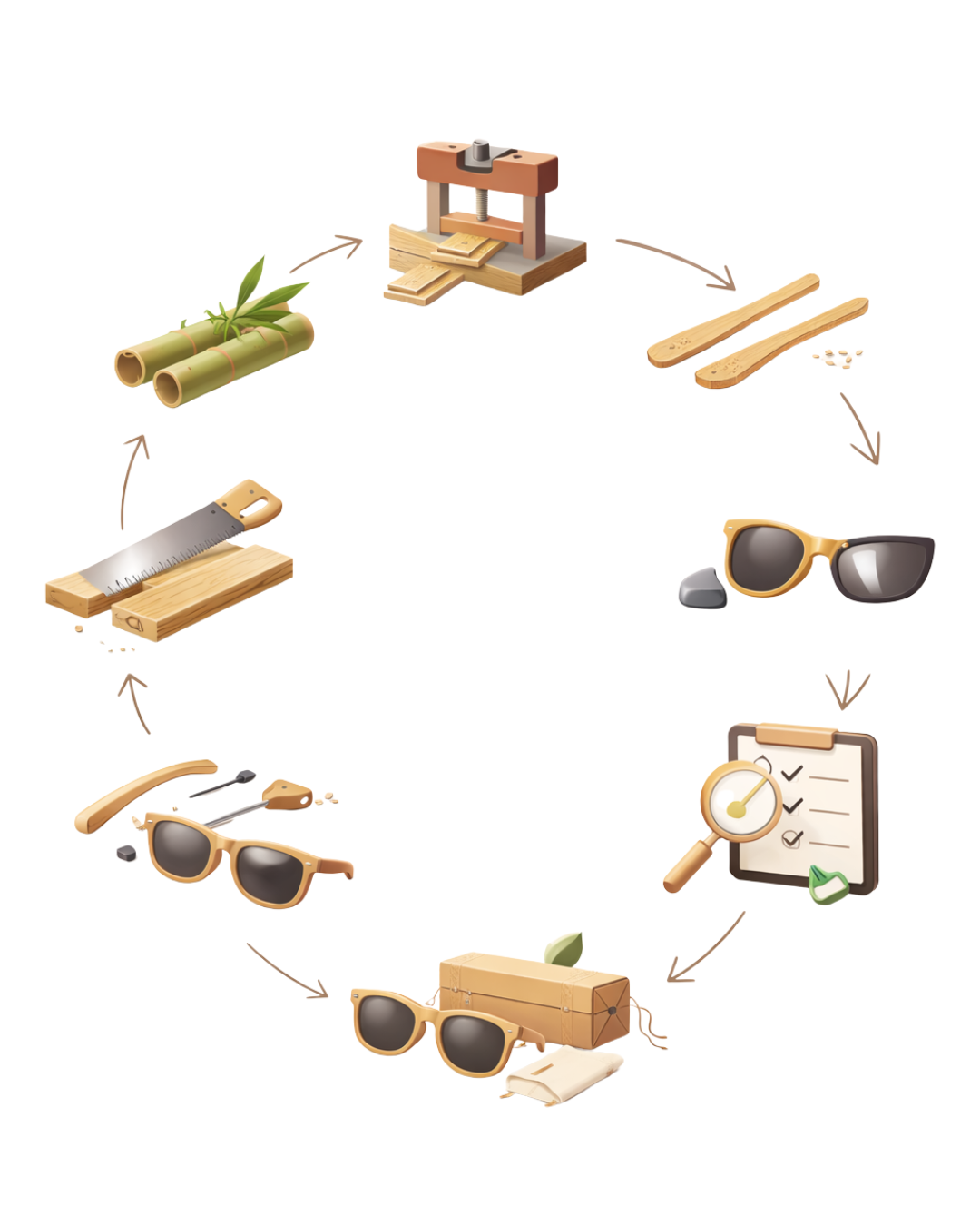 Del bambú a tu estilo: así creamos nuestros lentes eco-friendly